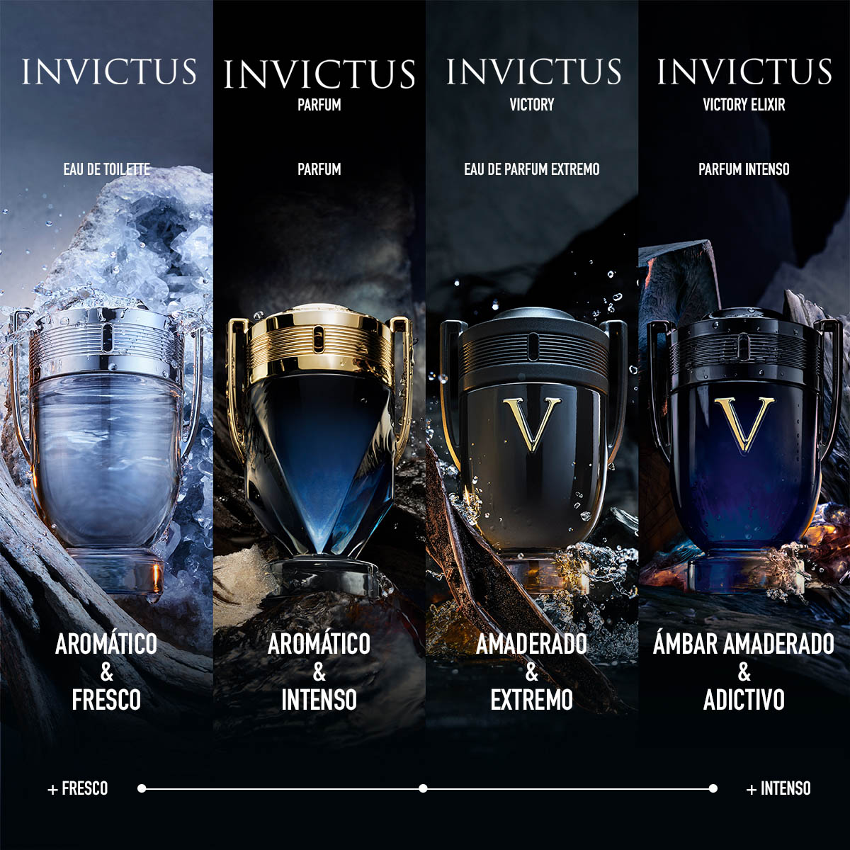 INVICTUS EAU DE TOILETTE SET